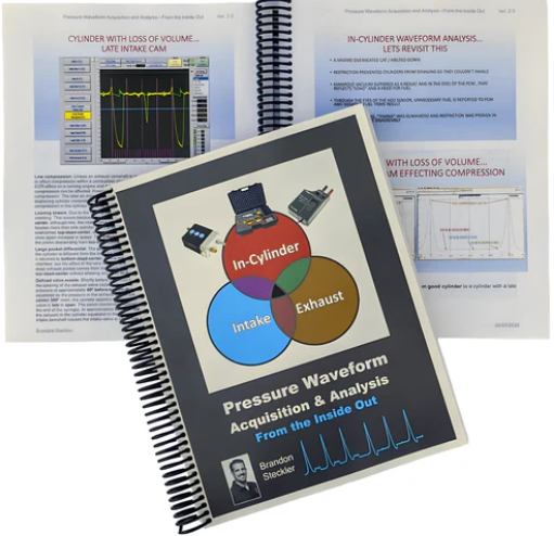 Pressure Waveform Acquisition and Analysis from the Inside Out