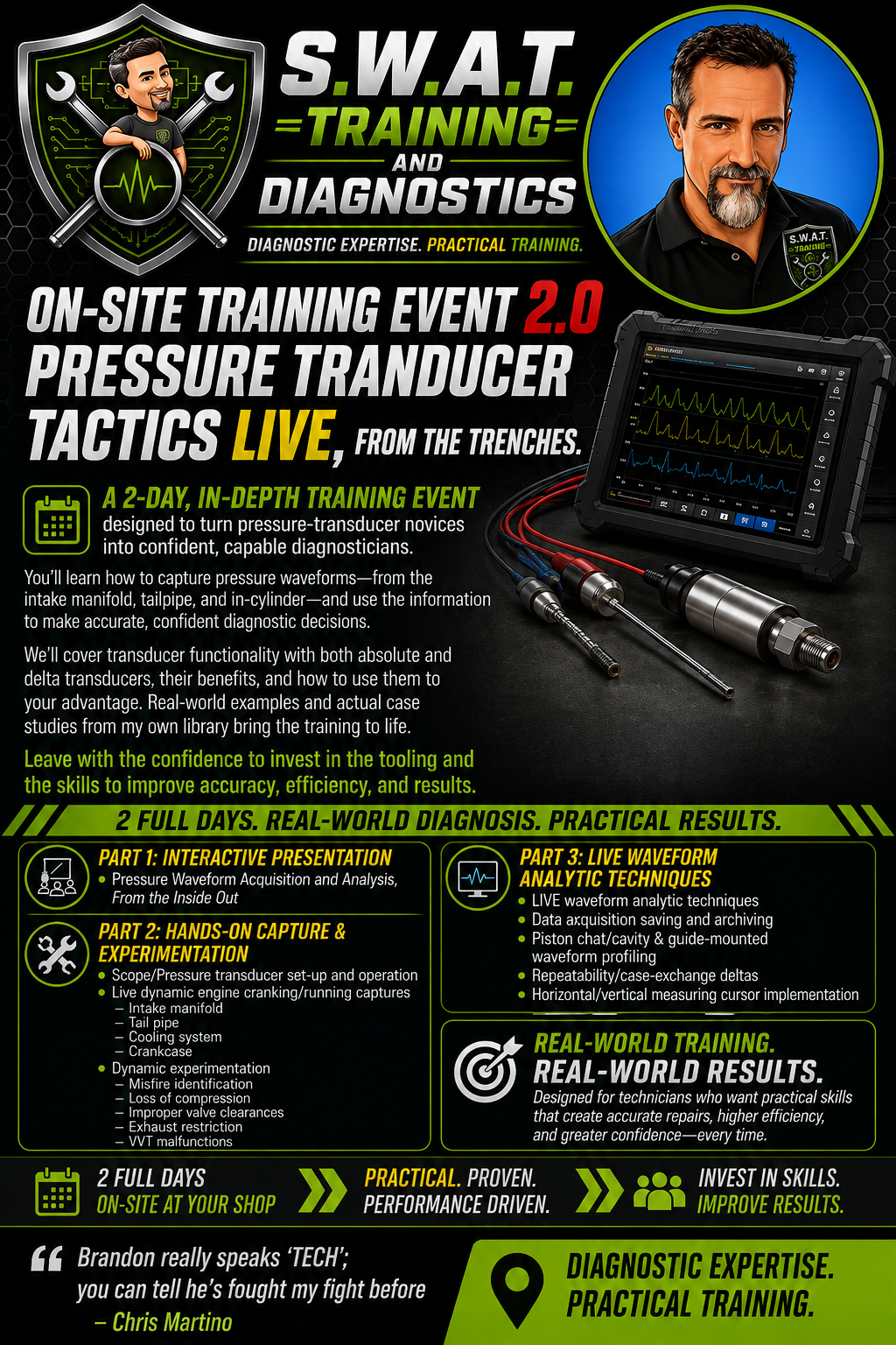 Pressure Transducer Tactics — Live, From the Trenches class flyer